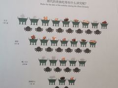 -良渚博物院
