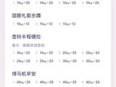 -乐刻运动健身(枫蓝国际升级店)