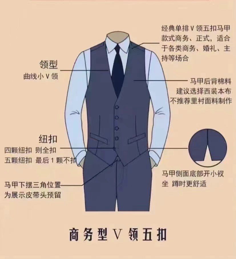 快来学习西服版型二