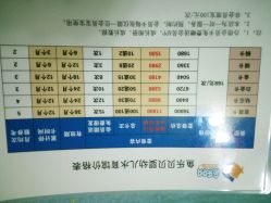 点击看大图 -鱼乐贝贝婴幼儿童水育中心(紫成嘉园店)