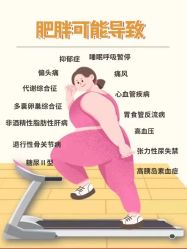 -可丽可心身材管理中心