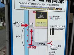 -岚山嵯峨野观光小火车