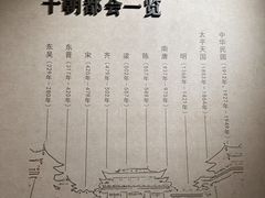 -南京市规划建设展览馆