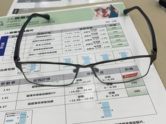 -视康眼镜·蔡司授权店(同乐路广州眼镜城店)