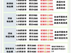 -南屏步行街