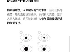 -沪睛眼镜蔡司官方授权店(金桥佳林路店)