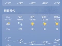 -乌兰布统草原