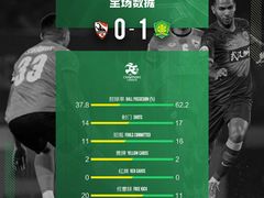 -北京中赫国安足球俱乐部