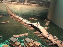 -台州博物馆