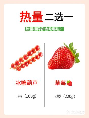 减脂期的你，会选左边还是右边呢