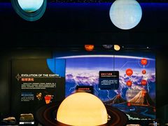 -重庆自然博物馆(新馆)
