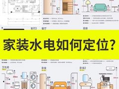 -京东家装(昆明总店)