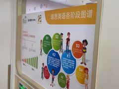 -瑞思英语·少儿英语启蒙(和平·国际商场示范校区)