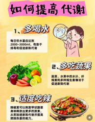 -Fundi张玉珊修身堂·indiba·BTL科技瘦身