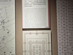 -洛阳周王城天子驾六博物馆