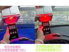 -优车会·V-KOOL威固(北山店)
