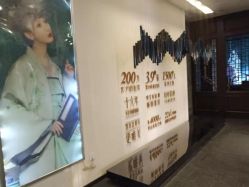 -盘子女人坊古装写真摄影(天津总店)