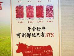 -大喜牛鲜牛肉火锅(营迹路店)