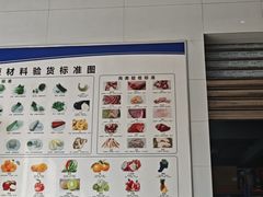 -聚福宝合苑食府(南头镇店)