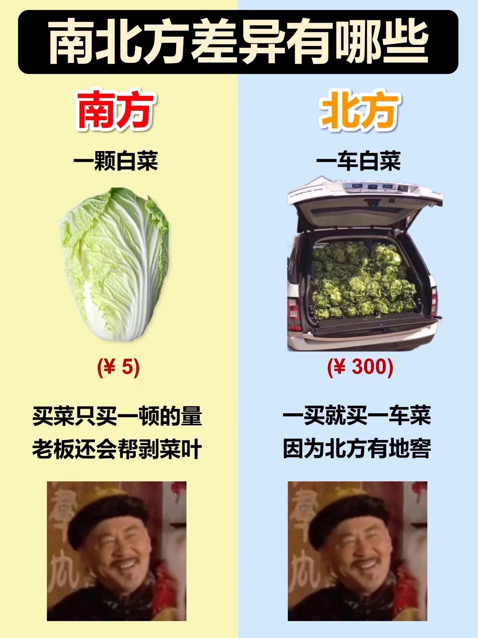 南北方饮食差异图片