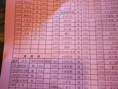 账单-安诚居干锅鸭头(八角店)