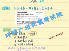 -环球雅思·托福·ALevel·OSSD·DSE·留学英语培训学校(体育西校区)