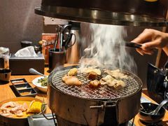 -山居屋炭火烧肉(厚街万达店)