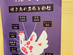 -王氏炉匠·烧鸟放题自助(好运街店)