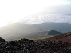 -富士山吉田線五合目