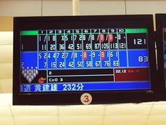 -广州保龄球馆(广州天河体育中心店)