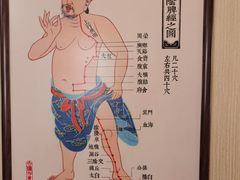 -裕和堂中医推拿艾灸(太古汇臻品店)