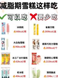 -Fundi张玉珊修身堂·indiba·BTL科技瘦身