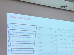 -香港理工大学