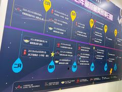 -童程童美·信息学竞赛·乐高机器人编程(长宁来福士校区)