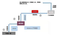 -YooMee优美智能科技美肤机构