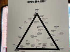 -设计共和 Design Republic(江宁路店)
