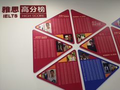 -新航道雅思托福·留学·考研培训(人民广场校区)