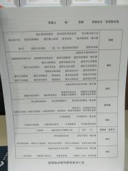 点击看大图 -莎蔓莉莎美容会所
