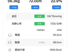 -WEGYMER健萌健身(雅颂居馆)