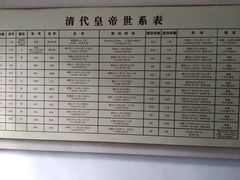 -保定直隶总督署博物馆