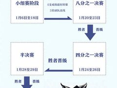 -万达文华酒店行政酒廊