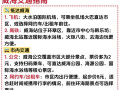 -幸福门