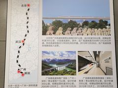 -中国铁道博物馆(正阳门馆)