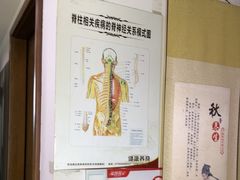 -张钰强中医正骨推拿连锁(华发商都店)