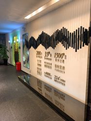 -盘子女人坊古装写真摄影(天津总店)