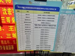 -童程童美少儿编程乐高机器人(环球港校区)