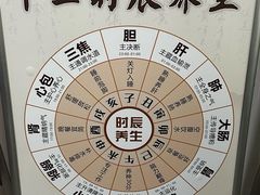 -方回春堂(拱宸桥店)
