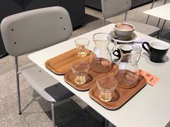 -Seesaw Coffee(上生新所店)