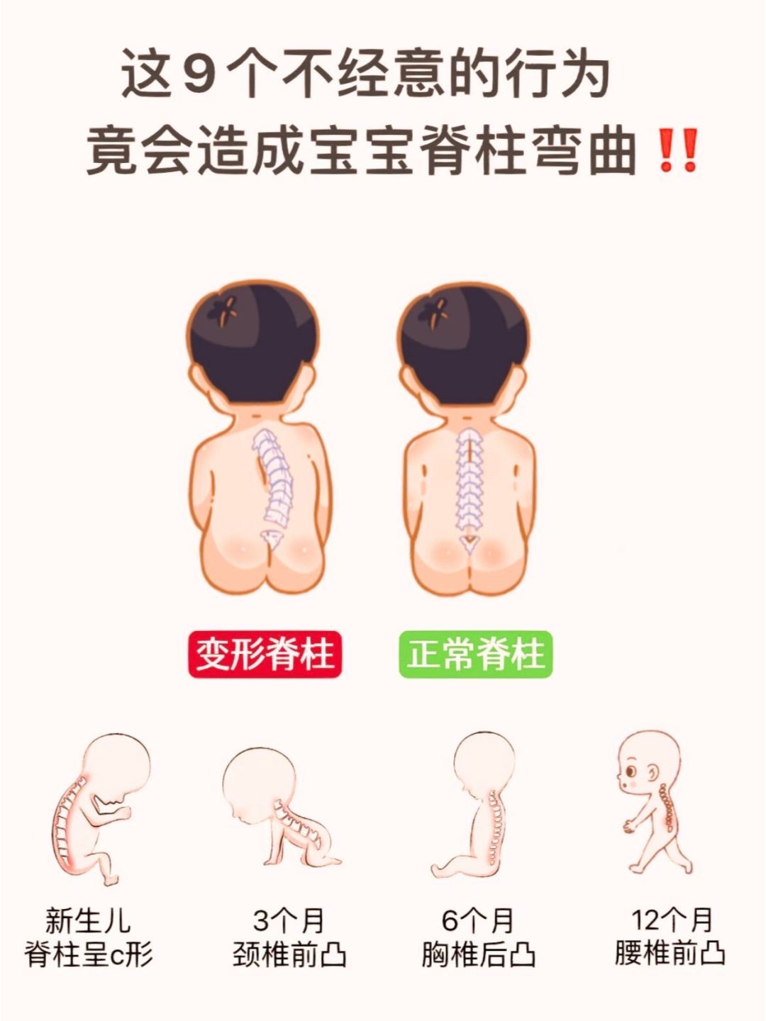 新生儿九大毁脊柱行为,家长们务必牢记!