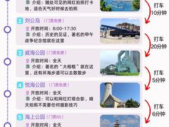 -巧克力渔家.小船海鲜胶东菜(万平口店)